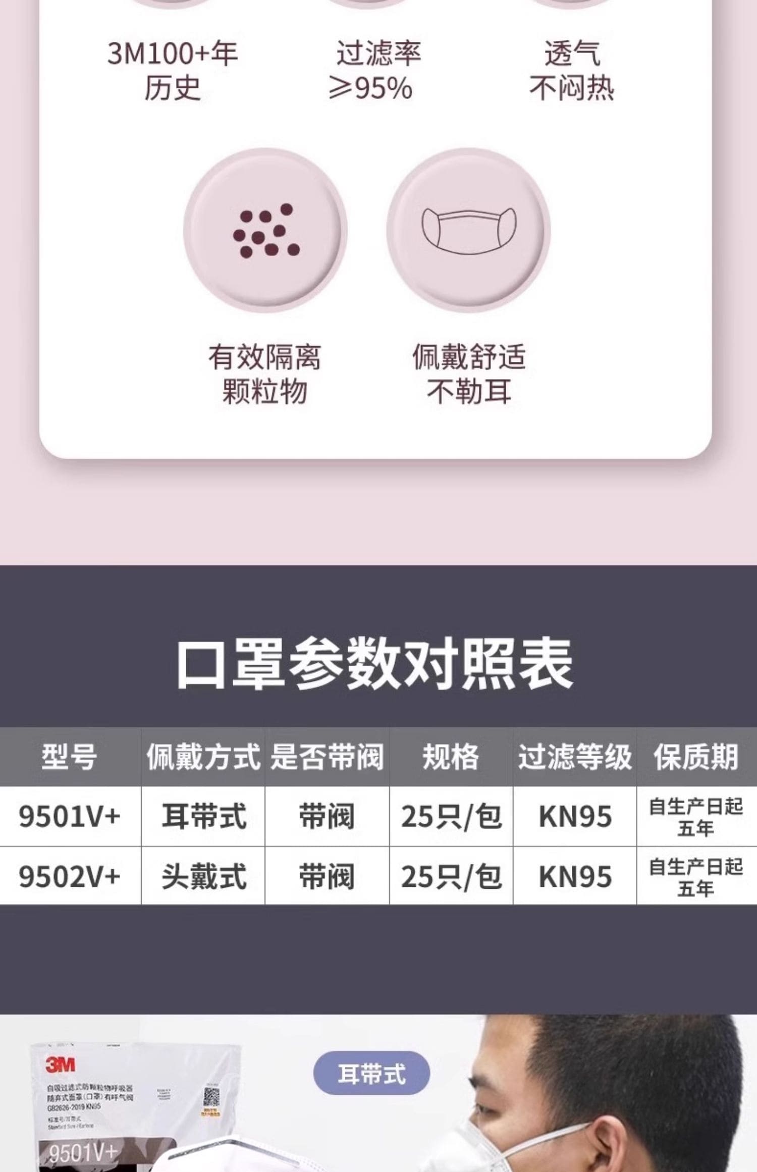 3M 9502V+ 防颗粒物口罩 （呼气阀、头带式、中国KN95认证）